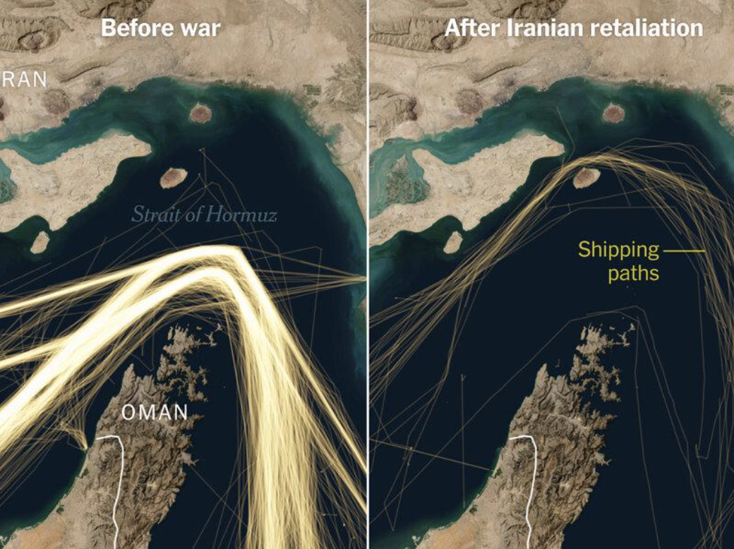 Strait of Hormuz shipping paths: before the war, and after Iranian retaliation. Brent is fading into a still-closed strait. Source: The New York Times — ship-tracking analysis