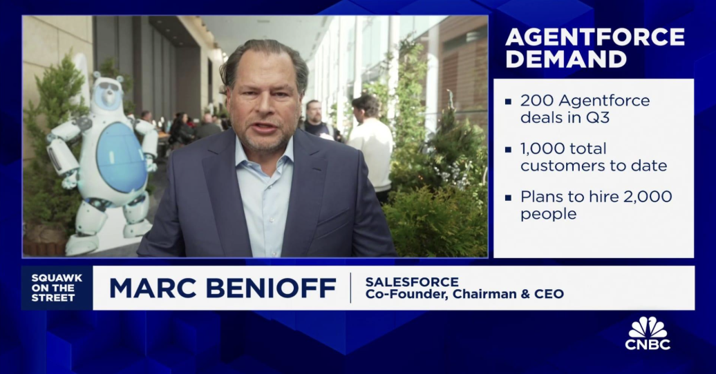 Marc Benioff on Agentforce: 28.6T tokens processed in Q1 (+152% q/q), 3.8B agentic work units. The CRM raise plus a $25B accelerated buyback priced the "AI displaces SaaS" bear case down a notch. Source: CNBC — Salesforce Agentforce coverage