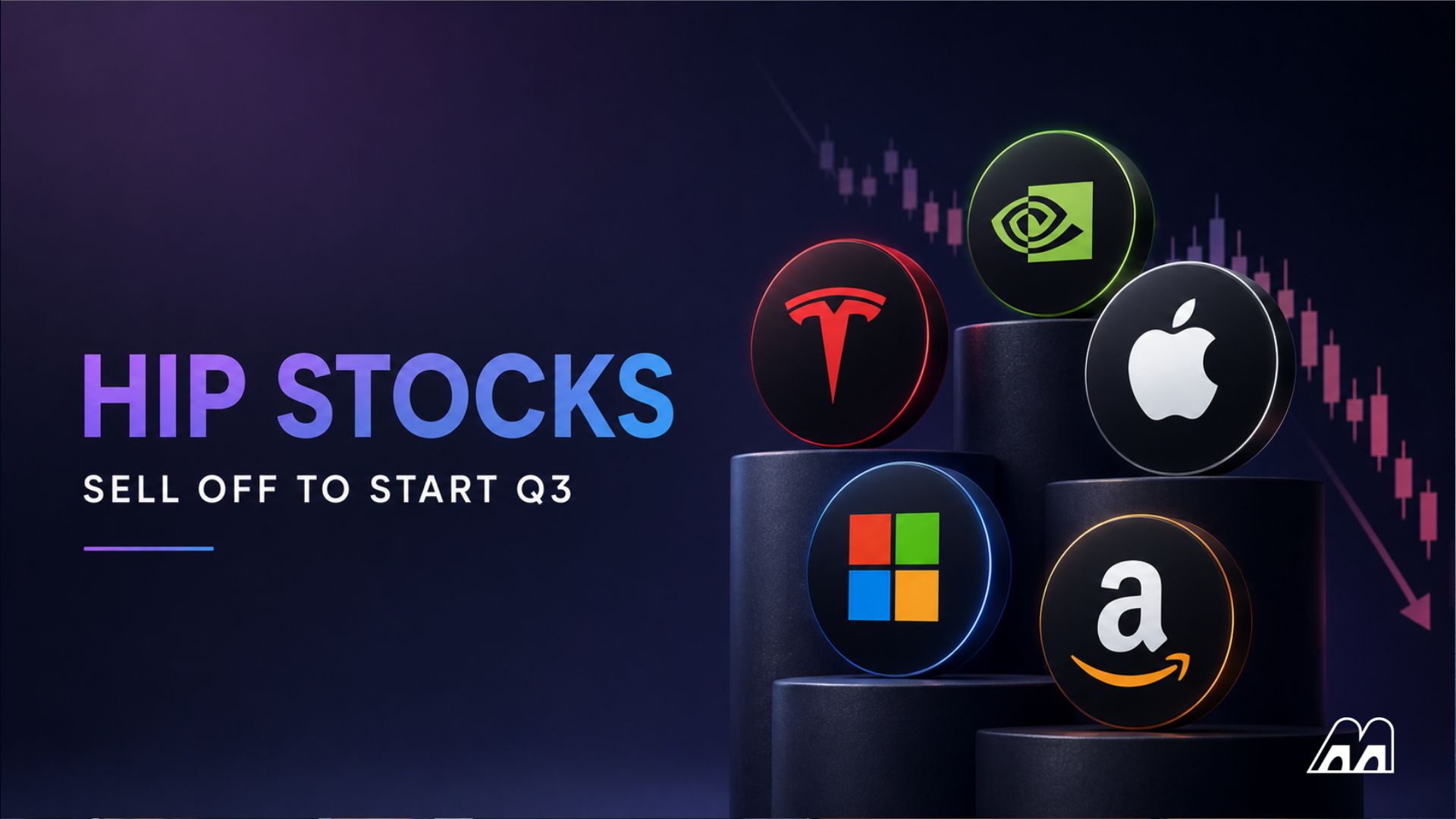 Chip stocks sold off to start Q3, hedge funds trimmed semis for a fourth consecutive week. SOXX minus 5.13% Tuesday. Recovery came inside 72 hours as the META-Iris news rotated flow into custom-silicon partners (AVGO +11.0%, NVDA +8.3%). Winners rotated within the sleeve rather than the sleeve itself being sold. Source: Memeburn coverage of chip stocks Q3 selloff